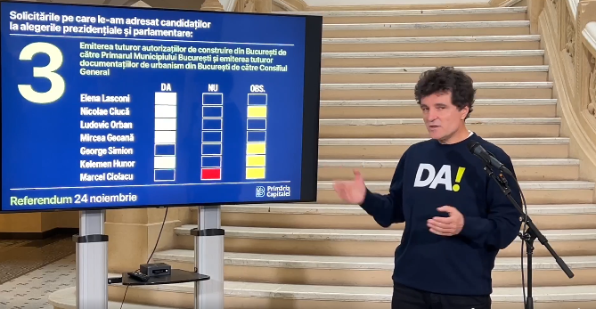 Ciolacu nu este intru totul de acord cu propunerile lui Nicusor Dan