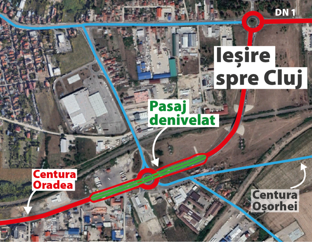 24 de oferte pentru pasajele de circa 150 mil lei din Oradea
