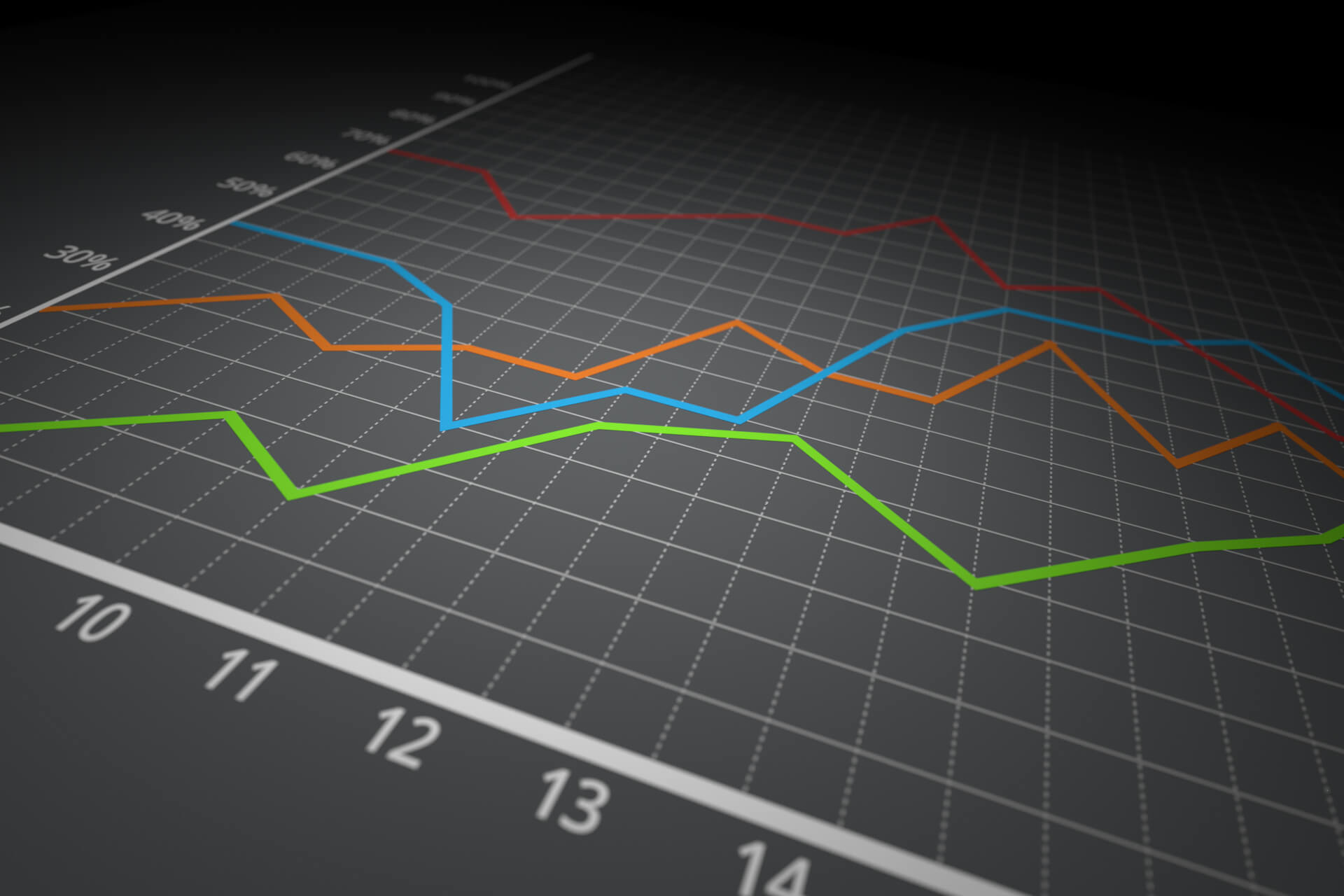 Deficit bugetar in crestere, investitii in crestere