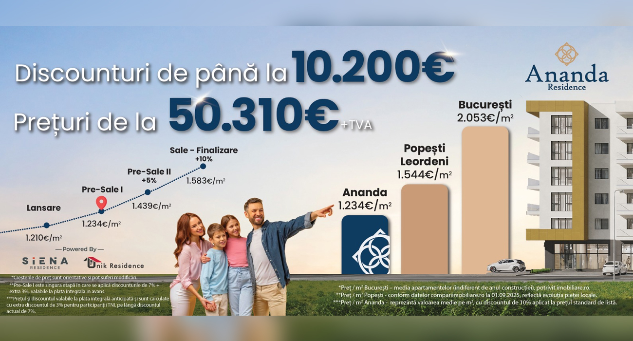 Grupul ANANDA prezent la TNI cu oferte speciale